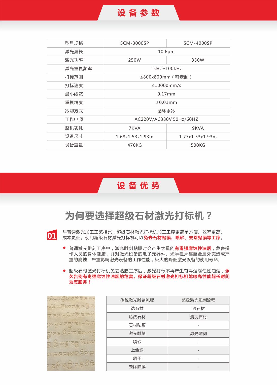 42-藏經(jīng)石材激光打標(biāo)機(jī)2.jpg